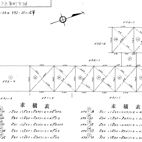 松戸市栄町8丁目 土地