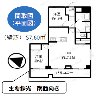ダイアパレス金町第一